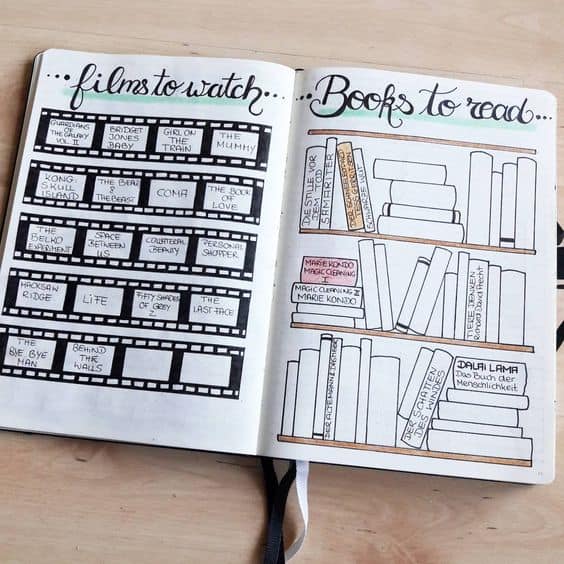 20 Bullet Journal Ideas and Layouts